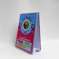 Gambar Buku Lembar Balik Isi Piring Makan Sehatku ,edukasi Makan sehat dari Sahabat Sejasa Kab. Sleman 2 Tokopedia