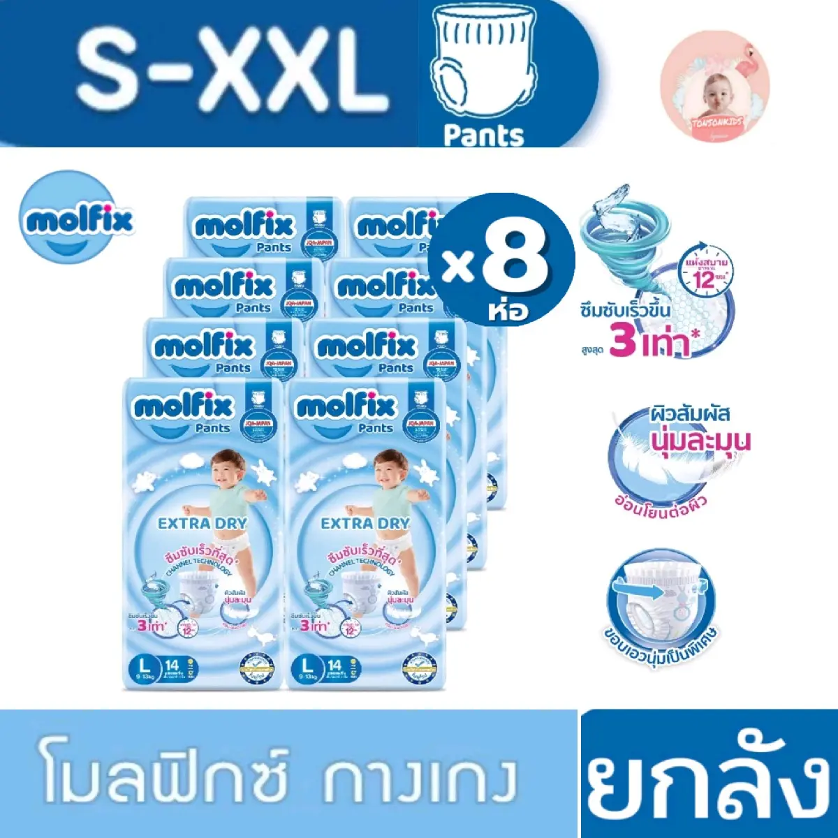 [จำกัดออเดอร์ละ1ลัง]ผ้าอ้อม molfix โมลฟิกซ์ ฟ้า ยกลัง8ห่อ  S-XXL เลือกไซส์ได้ โมฟิกซ์ฟ้า