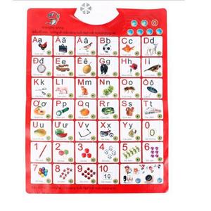 Bảng Chữ Cái Điện Tử 2 Mặt Cho Bé GutyKids Bảng Chữ Cái Thông Minh Giúp Bé Phát Triển Trí Tuệ