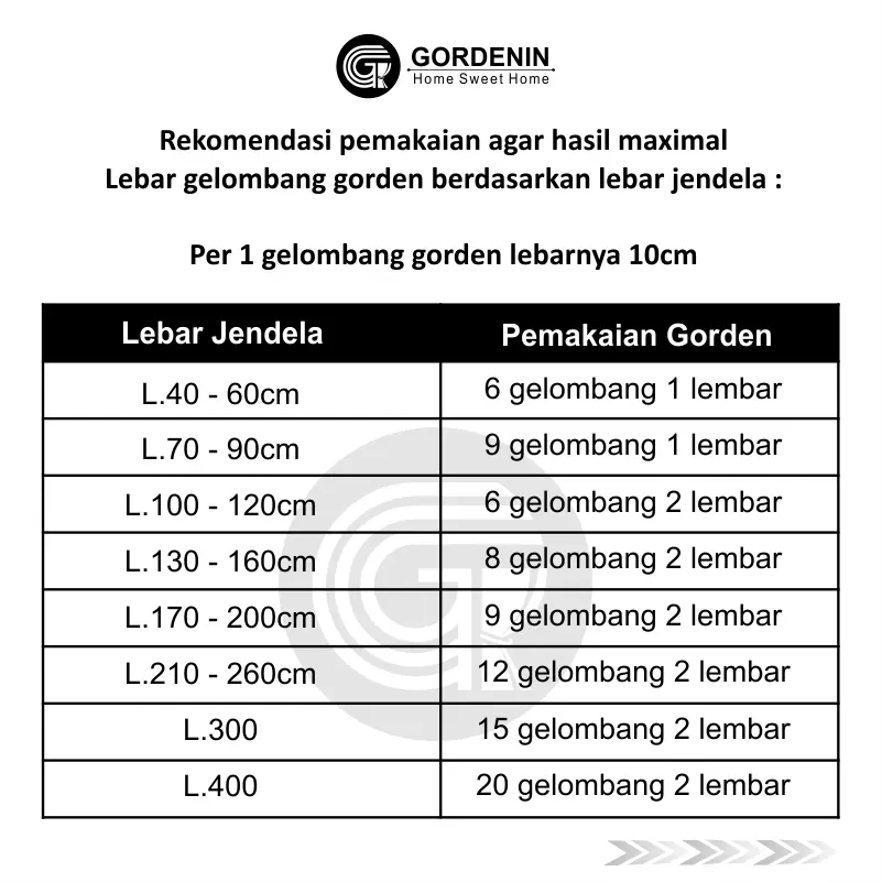 Gorden Blackout Premium Mewah Jendela Rumah Minimalis Tirai Kamar ( TINGGI 210,220,230 ) Gorden Blackout Premium Mewah Jendela Rumah Minimalis Tirai Kamar ( TINGGI 210,220,230 )