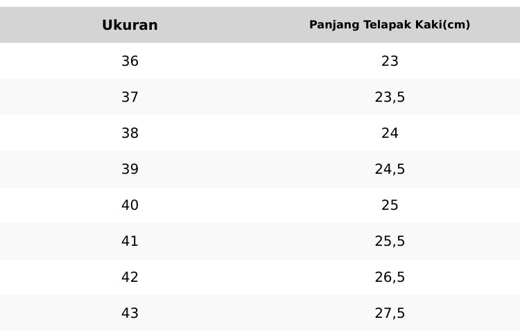 SANDAL JEPIT ANAK LAKI-LAKI Sendal Ando jepit Pria