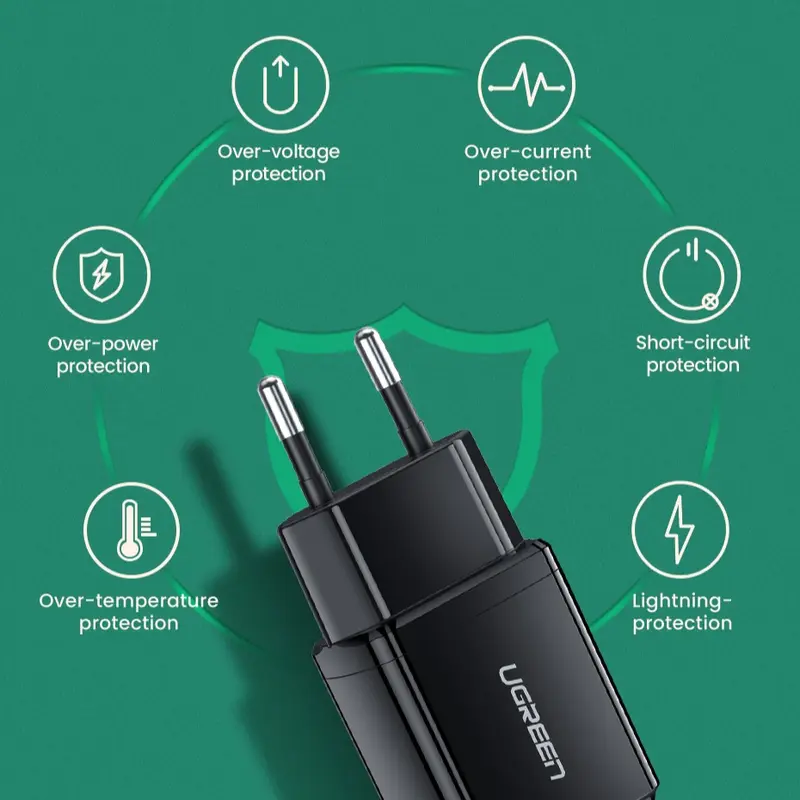 UGREEN Charger USB Type C Fast Charging QC 3.0 For Samsung Xiaomi Oppo Vivo 3