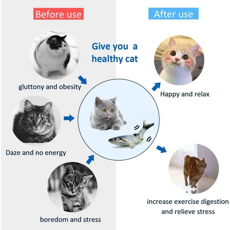 FOLOPETS Ini adalah ikan yang tidak bergerak, tidak ada baterai 4