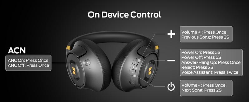 Product Introduction of [Lam] E67 Tai nghe khử tiếng ồn chủ động, Persona SE quái vật, Tai nghe Bluetooth, trên tai, tích hợp Micrô, thời gian chơi 60H, âm thanh nổi HiFi, âm trầm sâu, vừa vặn thoải mái, tai nghe không dây, thích hợp cho gia đình và văn phòng 13