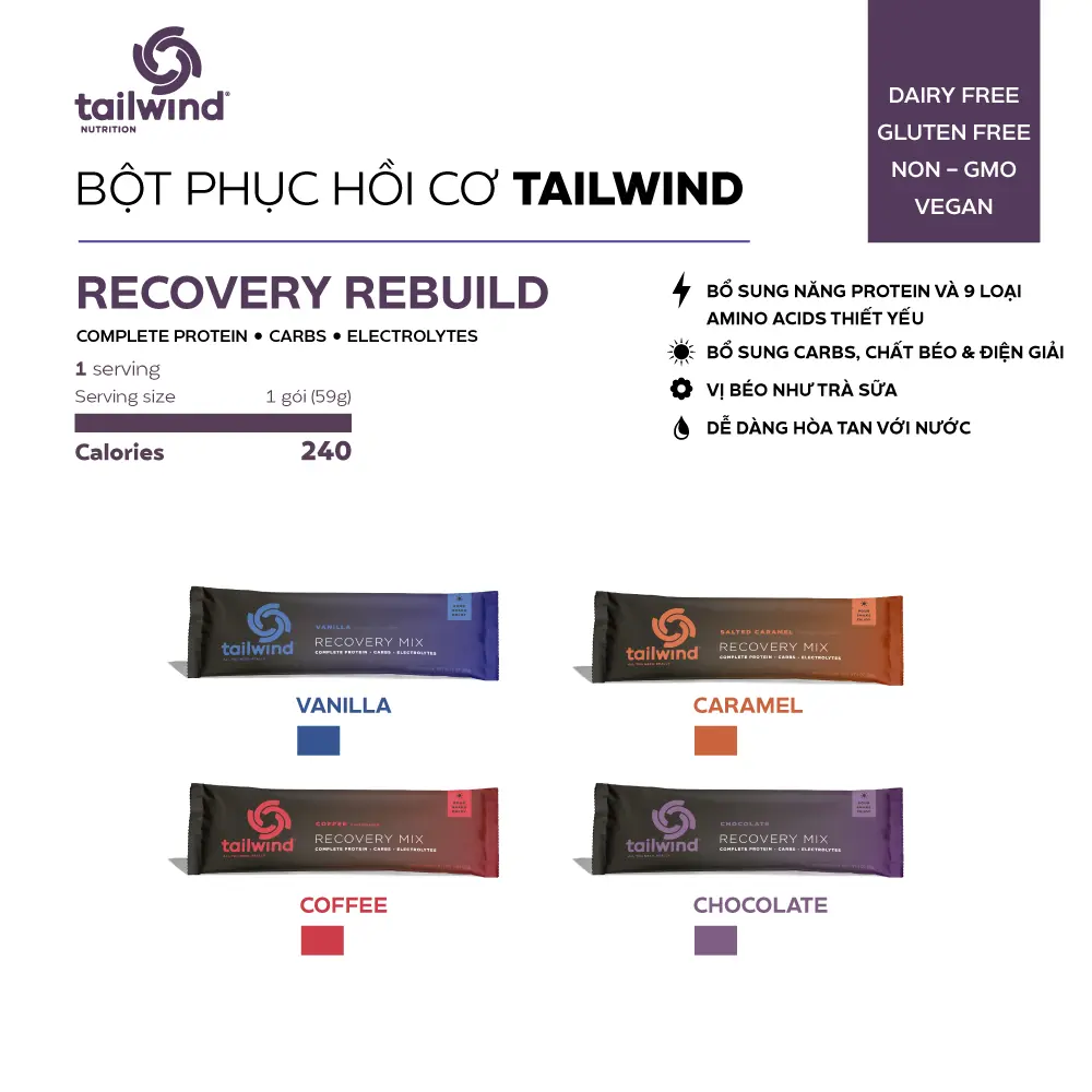 Bột bổ sung năng lượng Tailwind Rebuild Recovery