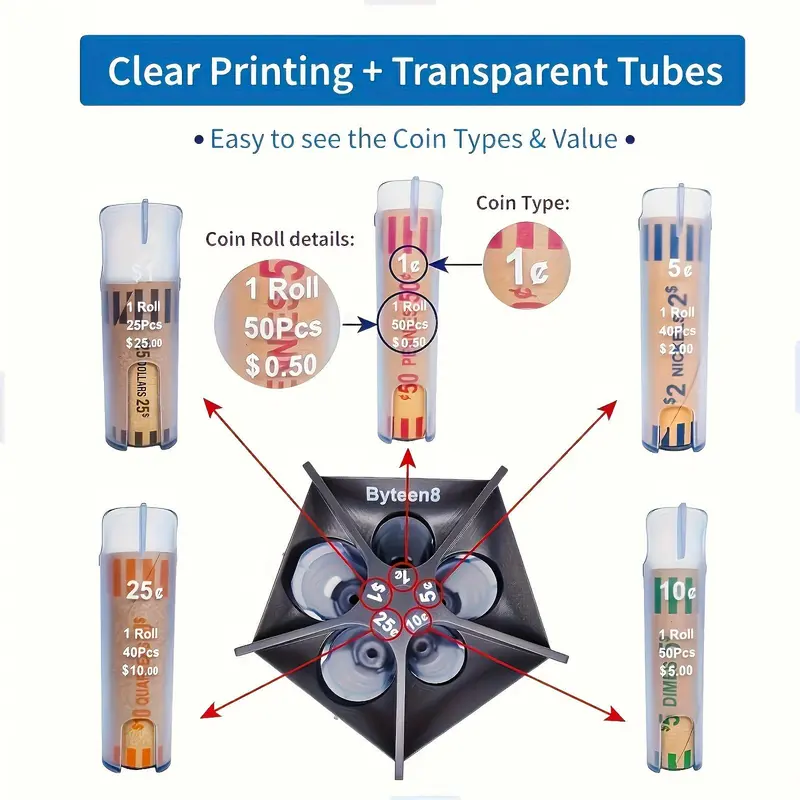 Coin Classifier, 1 Set Coin Sorter with Coin Packaging, Coin Classifier for Home Office, Accounting Supplies, Office Stationery & Supplies 4