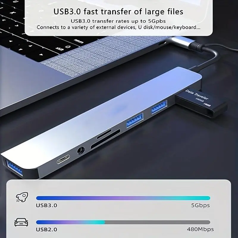 USB 3.0 Hub, 1 Count USB A/USB C Hub, Multi-port USB Splitter Docking Station For MacBook Pro/Air, Computer Accessories 3