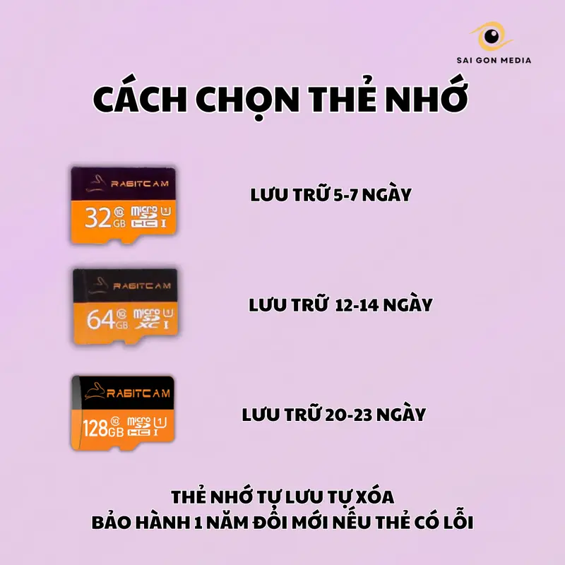 Camera YOOSEE Xài Sim 2 Mắt 3 Màn Hình Ngoài Trời 8.0MP 4