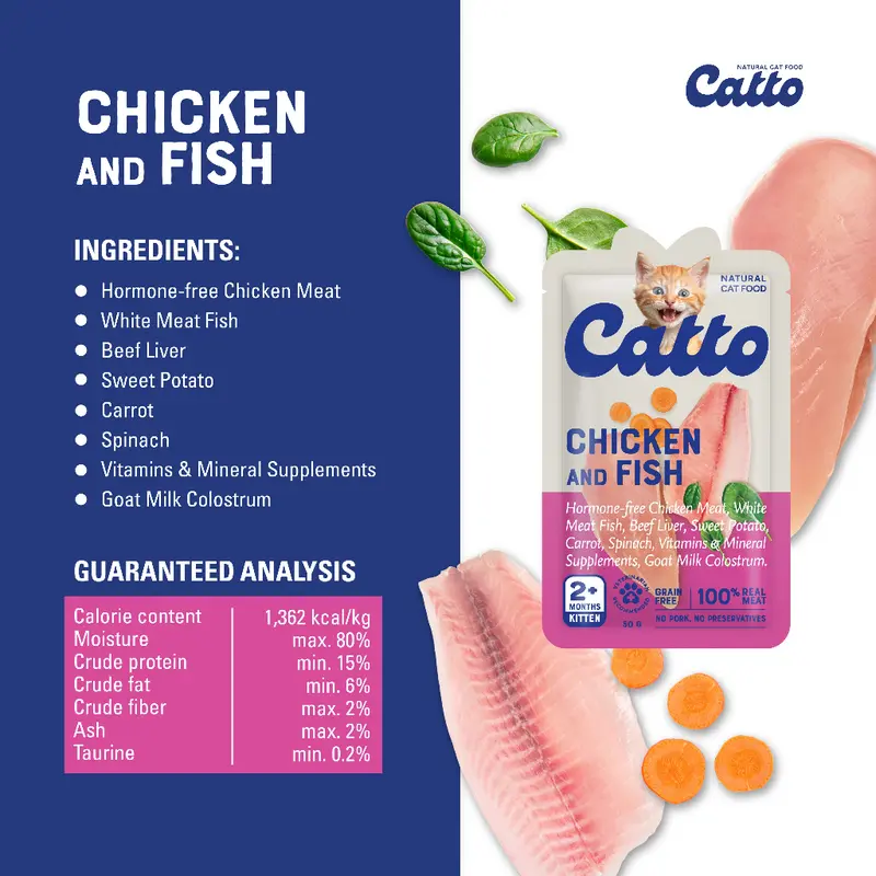 Catto Cat Food - Kitten Starter Pack Bundle 50gr x 10 pcs | Natural Wet Cat Food | Makanan Kucing Basah Daging Natural 1