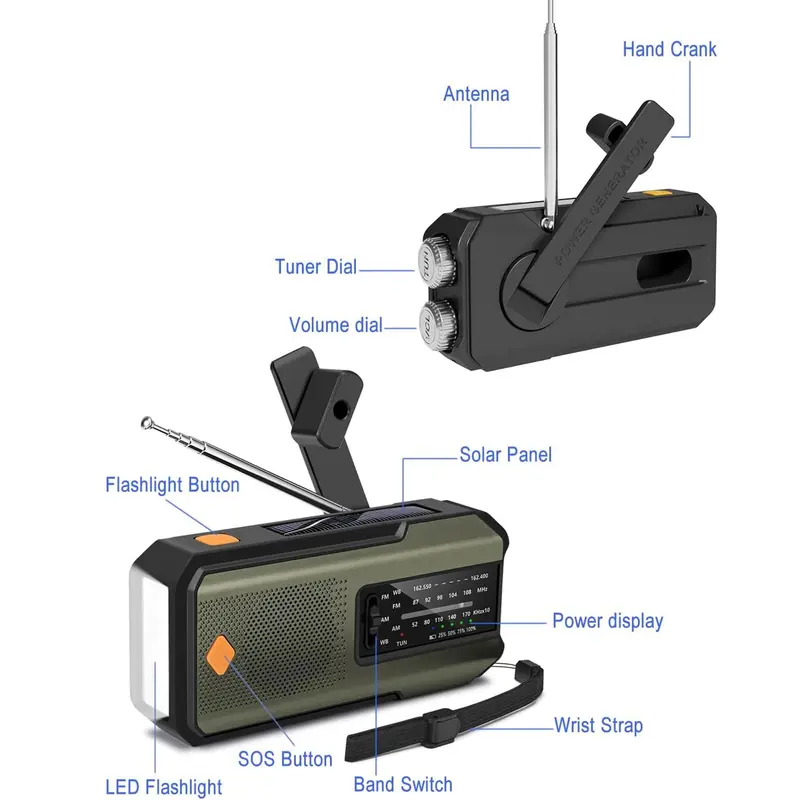 Portable Radio, 2000mAh Emergency Radio with Solar & Hand Crank Powered, AM/FM Radio with 3-LED Flashlight for Outdoor Emergency 4
