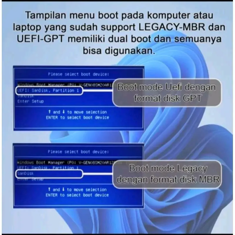 USB FLASHDISK BOOTABLE WINDOWS 11 PRO TPM 2.0 PLUS DRIVERPACK 1