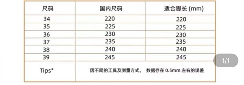 Product Introduction of Dép Đế Bánh Mì 5.0, Đế Dày, Thoải Mái, Dành Cho Nữ, Chống Trượt, Thoáng Khí Mới, Kiểu Chụp, Trang Phục Mùa Hè 2024 DéP Shoes GiàY 0