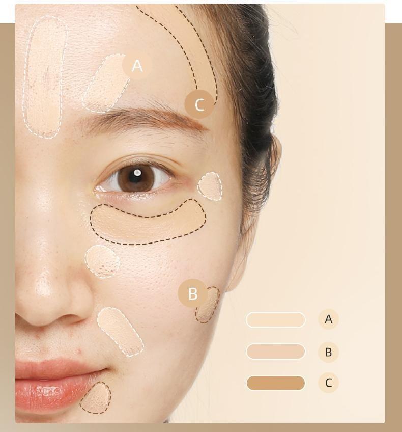 Product Introduction of Bảng Màu Che Khuyết Điểm Đa Năng, 3 Màu, Kem Che Khuyết Điểm Trung Bình Lâu Trôi, Không Thấm Nước, Trang Điểm Mỹ Phẩm Cho Nữ, Trung Bình 10