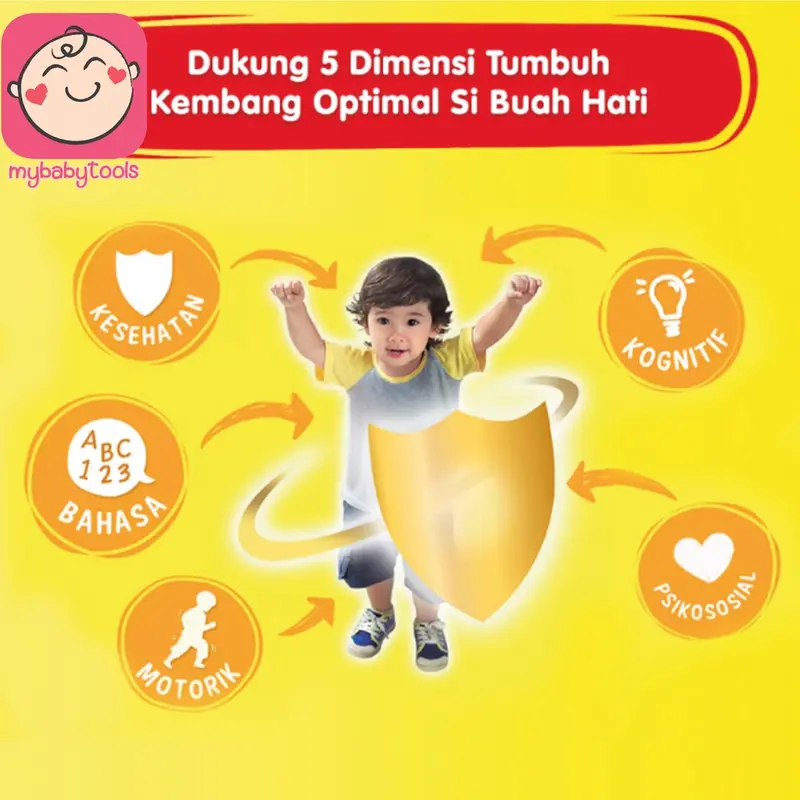 NESTLE DANCOW 1+ 3+ 5+ SUSU PERTUMBUHAN VANILA MADU 1-3 TAHUN 3-5 TAHUN 5-12 TAHUN BOX 1 KG 5