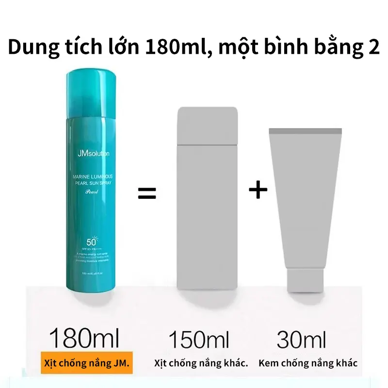 JMsolution Hàn Quốc là dòng sản phẩm xịt chống nắng SPF50+ trắng da và giữ ẩm thích hợp sử dụng cho toàn thân Sản phẩm có kết cấu nhẹ nhàng không nhờn dính bioreuv 8