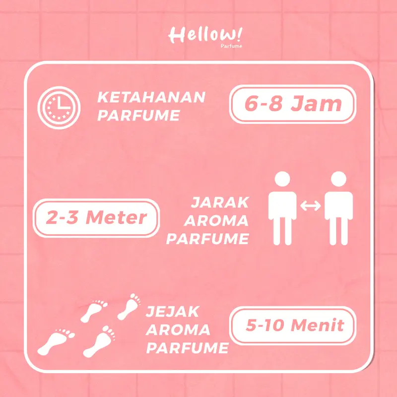 PARFUM FRUITY POP CEWE COWO PRIA WANITA BY HELLOW PERFUME PARFUME AROMA WANGI BUAH BUAHAN - 30ML 1