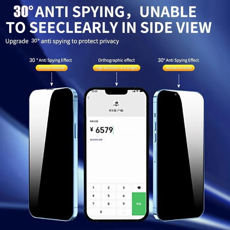 Product Introduction of Anti Spy Privacy Protection Tempered Glass Screen Protector Film For iPhone 15 14 13 12 11 Pro Max 15 14 Plus 13 12 Mini 7 8Plus Full Cover With Lazy Film Artifact Protective Smartphone 43