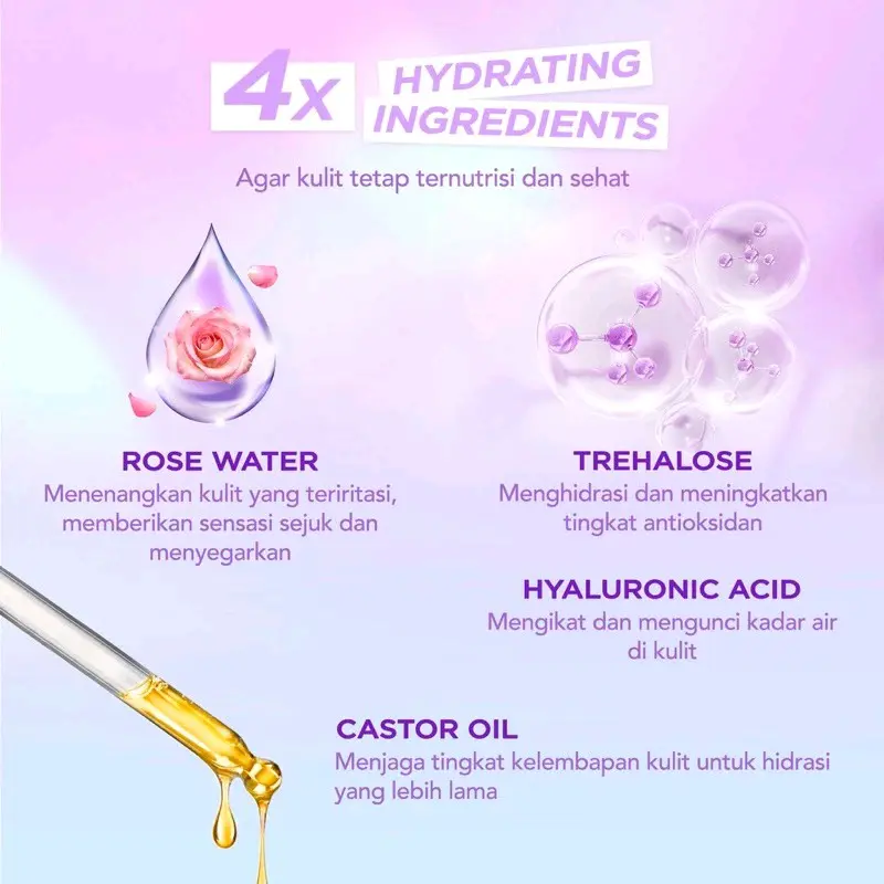 DAZZLE ME Get a Grip! Makeup Setting Spray | Beauty Protecting 4 X Hydrating Makeup Mist Flawless Lightening Primer Water Tahan 12 JAM 2