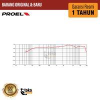 Gambar PROEL EIKON EKD8 - DYNAMIC SUPER-CARDIOID PROFESSIONAL - Black  dari Tokosound Proaudio Kota Administrasi Jakarta Barat 4 Tokopedia