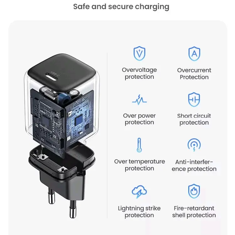 UGREEN GaN 20W Nexode Mini Charger PD Fast USB Type C Charger USB C PD 3.0 QC 3.0 Quick Charging For iPhone 15 14 13 12 11 Pro Max 5