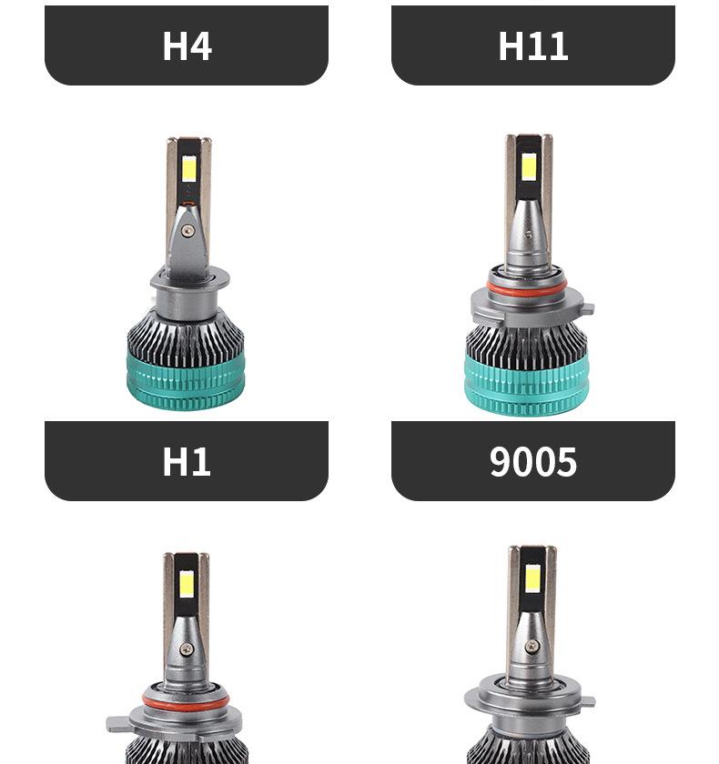 Product Introduction of New double copper tube high-power car led headlights h1h4 super bright h7 modified led car headlights 23