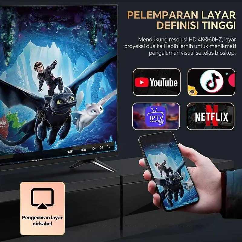 MXQ TV Box 4K 5G Kemajuan Cerdas Paket kotak TV Penerima Digital 8GB+128GB Penuh HD/ STB Wifi Dikirim di Jakarta Garansi 12 Bulan 5