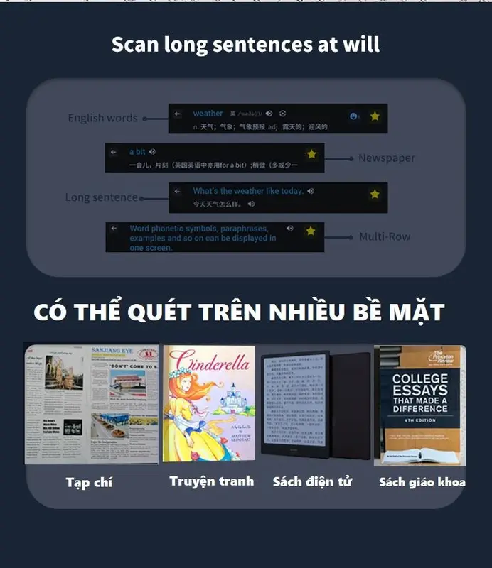 Bút Quét Từ Điển thương hiệu JOHNSON thông Minh hỗ trợ 160 Ngôn Ngữ Trên Thế Giới nhỏ gọn thuận tiện cầm tay có màn hình cảm ứng 3 inch, hỗ trợ kết nối WIFI và khe cắm thẻ nhớ - Hàng nhập khẩu 6