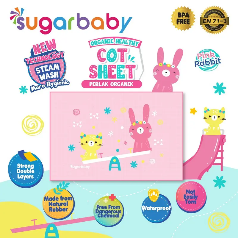 PERLAK SUGAR BABY perlak ompol Bayi Alas Blue Green Kasur Pink Yellow FREE BUBBLE Tidur Waterproof 2