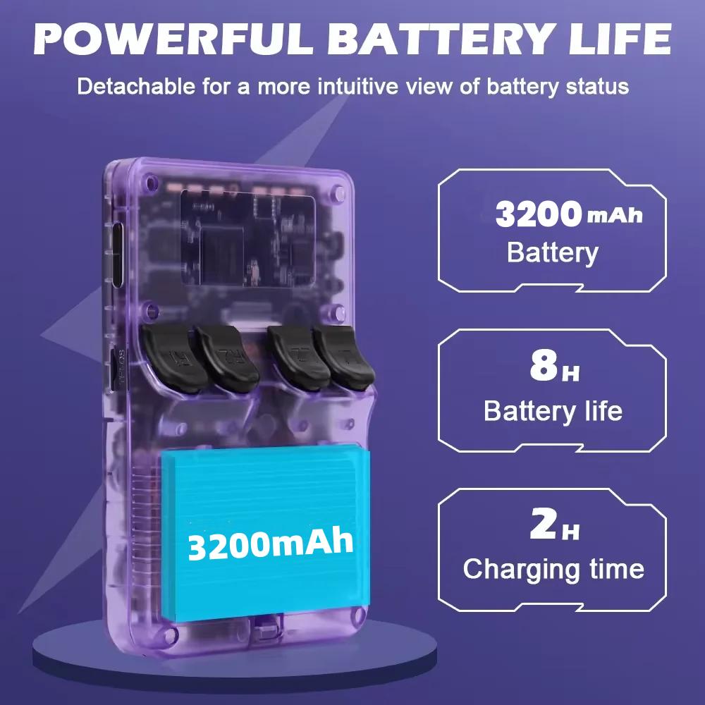 R36S Handheld Game Console 3.5Inch IPS Screen 128G Classic Retro Games Consoles Arkos System Portable Pocket Video Game Player - Image 4