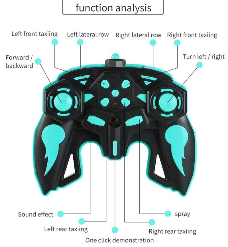 Product Introduction of 2.4G Remote Control Car Children's Toy Stunt Spray Car RC High-speed Off-road 4WD Light Music Drift Racing Birthday Gift 10