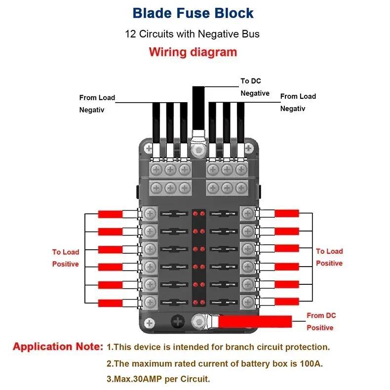Product Introduction of 6/12 Way Blade Fuse 12-24V Car Boat Fuse Box Holder with Plastic Cover for Power Panel Board Camper RV Accessorie 8