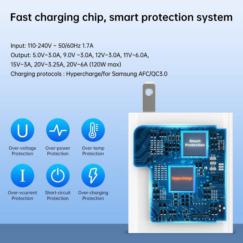 Product Introduction of Bộ sạc Xiaomi, Bộ sạc tường nhanh 120W, Tương thích với Xiaomi 14 / 13 / 12pro Lite, Redmi Note K70 / K60 / K50 / 12 / 11pro plus, Cá mập đen 3 / 4 / 5, với Mi Turbo, Cáp loại USB C 6A, Chiều dài 3,3ft 3