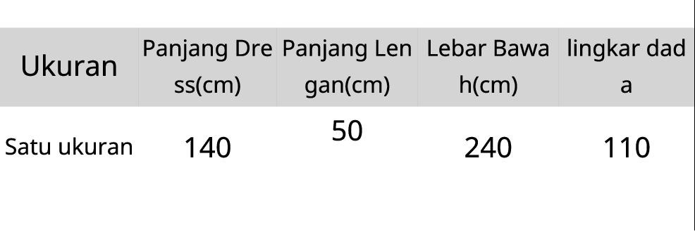 Meera | Gamis Brokat Renda Elviana – Soft Elegance Edition, Sof Tulle Premium Mix Renda Gamis Kondagan Mewah Meera | Gamis Brokat Renda Elviana – Soft Elegance Edition, Sof Tulle Premium Mix Renda Gamis Kondagan Mewah