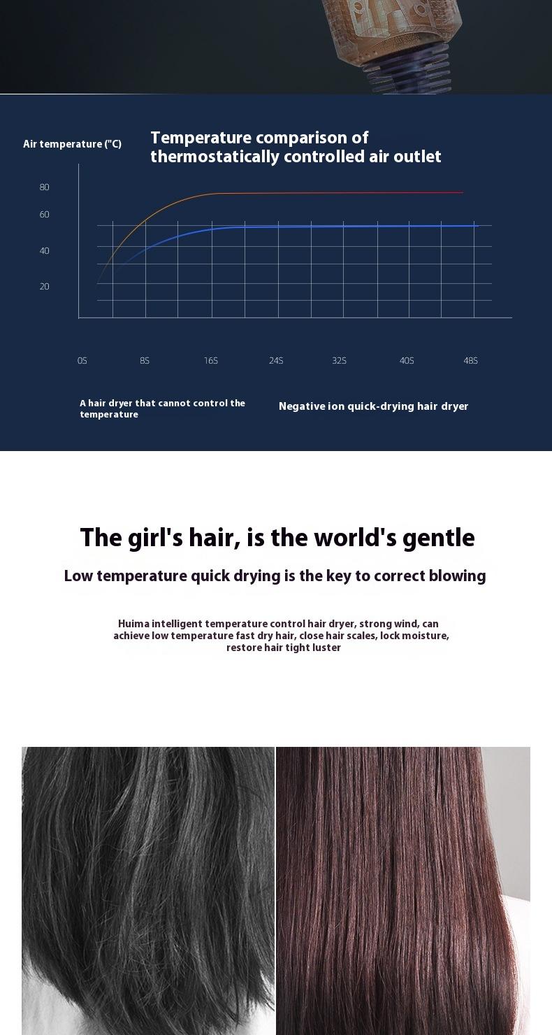 Product Introduction of Negative ion hot air comb, hair dryer, straight hair comb, curling iron, large hair dryer, hair dryer, electric hair dryer, high-speed hair dryer 15