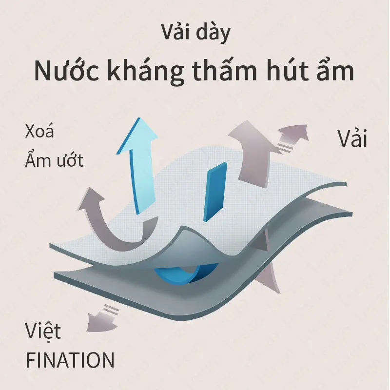 【Free Shipping】Tủ quần áo  20MM kích thước lớn bằng vải canvas CHỐT NỐI NHỰA và kim loại khung thép siêu to chịu lực 500 kg tudung  quanao 1