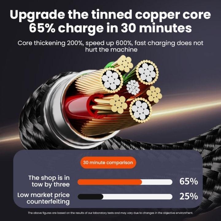 3 In 2 Fast Charging Cable 100W Nylon Weaving Charger Cord 3 In 1 Zinc alloy Data Cable For ios 15 Type C Android Kabel 4