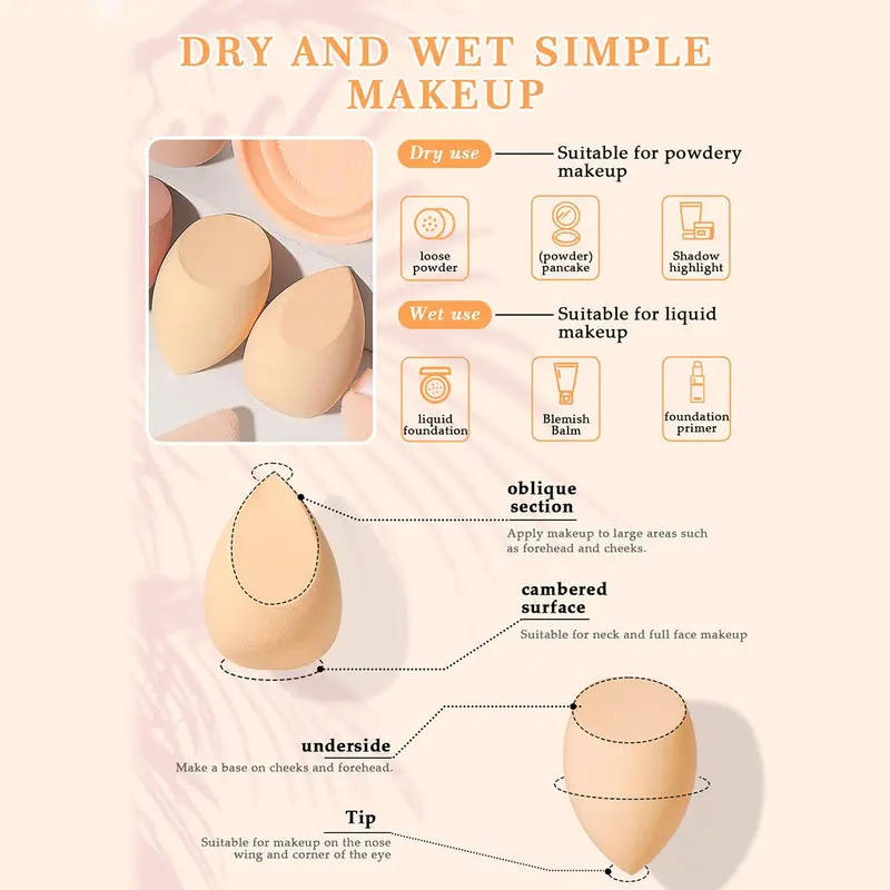Makeup Tool Set, 20pcs/set Versatile Soft Makeup Sponges & Powder Puffs & Makeup Brush & Face Wash Puff & Cleaner Mat & Headband, Great for Beginners 5