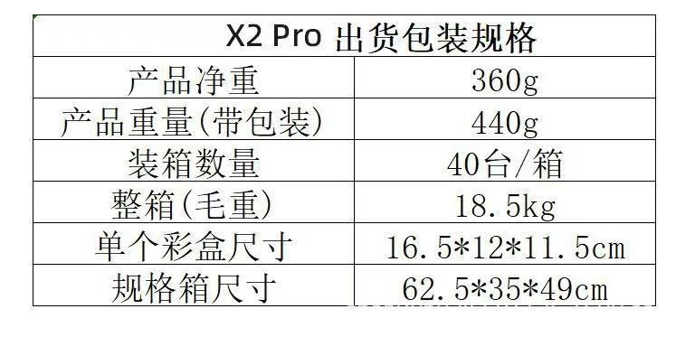 Product Introduction of [cod]Cross-Border Game Machine X2Pro Family 3D Game Machine 2.4G Wireless Retro HDMI TV PSP Game Machine 11