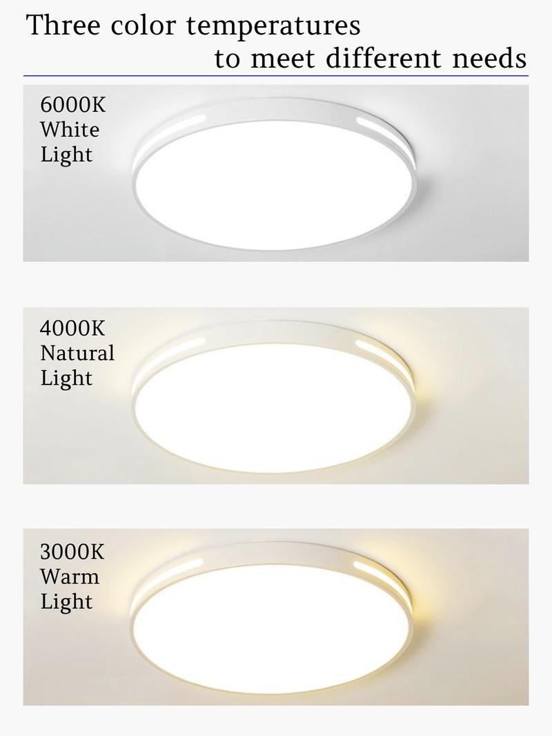 Product Introduction of Bedroom Full spectrum eye protection round LED ceiling light-Dia.40cm-36W 6