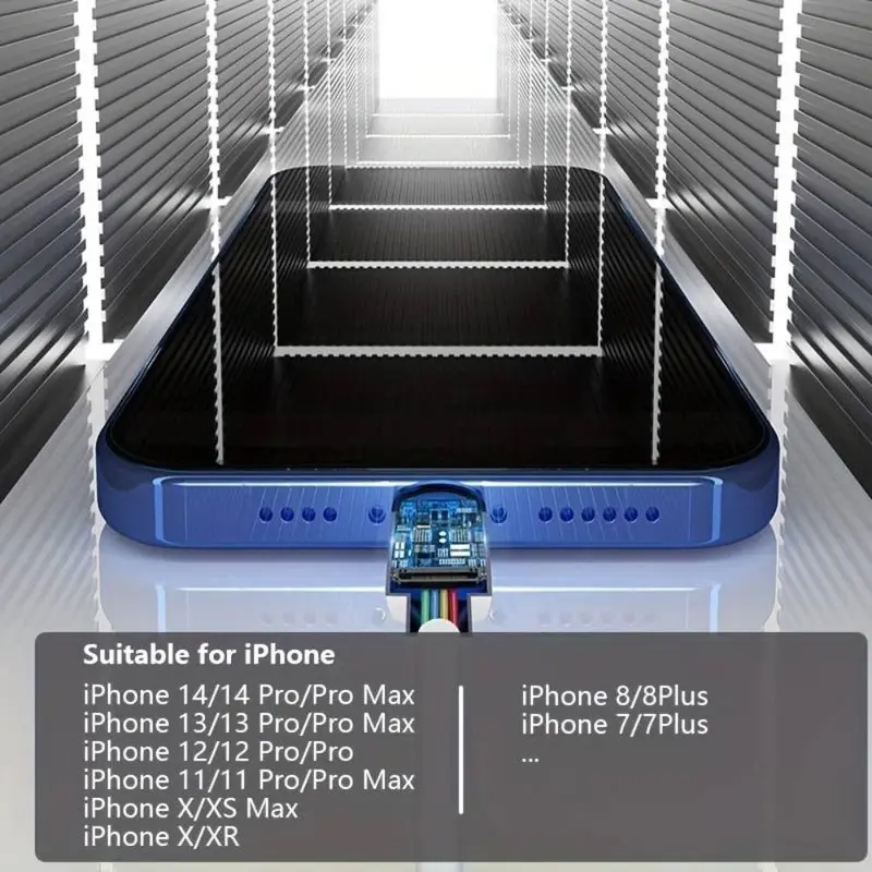 PD 20W Fast Charging Data Cable, USB C Fast Charger Cable, Portable Charging Cord for iPhone iPad 6