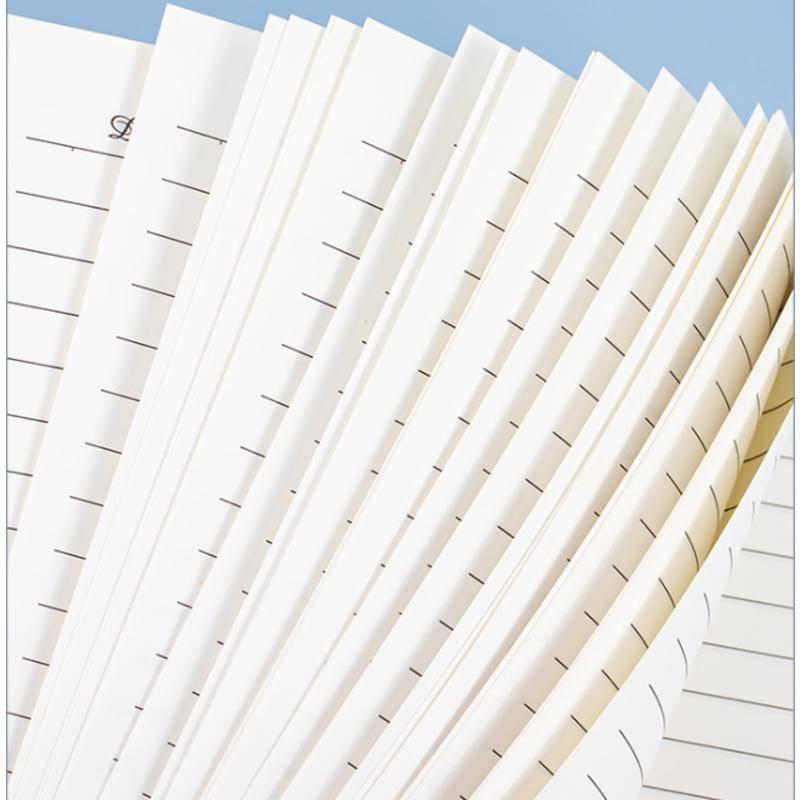 Product Introduction of A5 Cartoon Coil Notepad Flip Cute Spiral Notebook 9