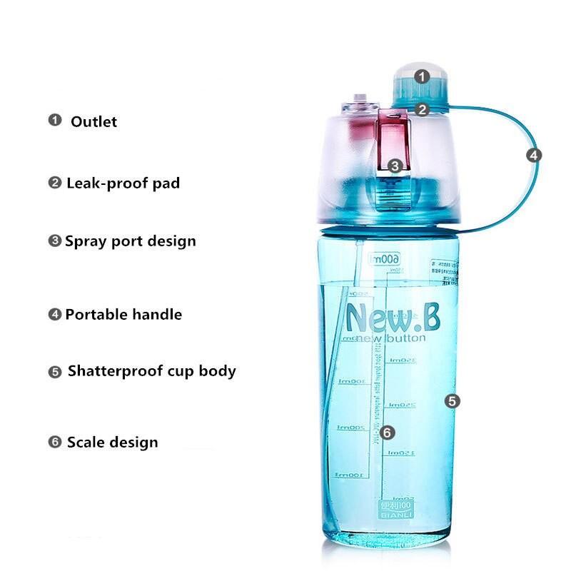 Botol Minum Spray - Botol Minum New B Sport Spray Water Bottle 600 ML Botol Semprot - zansen 4