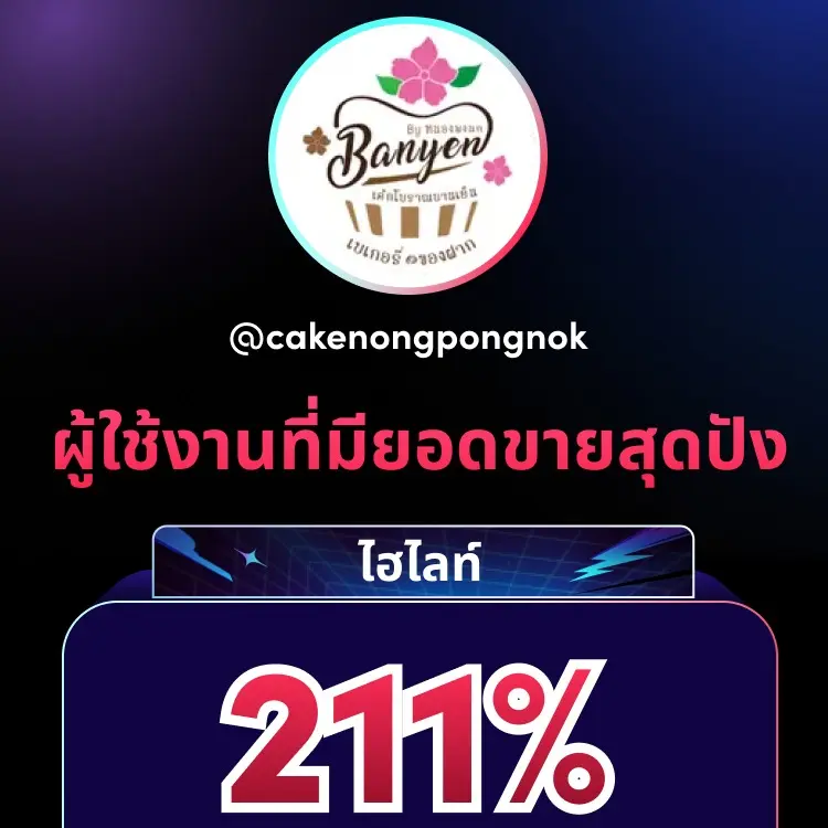 ใจนี้มีวันเดียว เลือกเปี๊ยะ2กล่อง ของแถม3ชิ้น คละแยมโรล ชิฟฟอน ไดฟูกุ บัวหิมะ เปี๊ยะนมสด