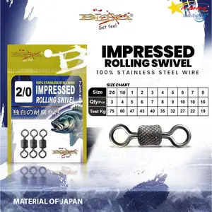 KILI KILI Pancing Blood Impressed Rolling Swivel