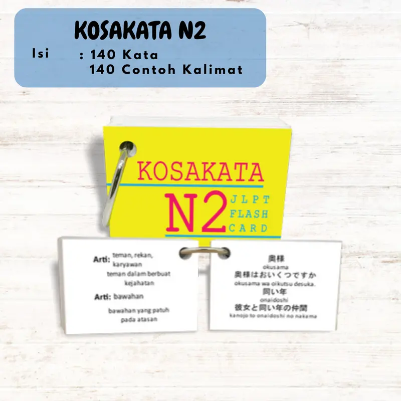 Flashcard Kosakata JLPT Bahasa Jepang - Kotoba Flashcard Belajar Toys 7