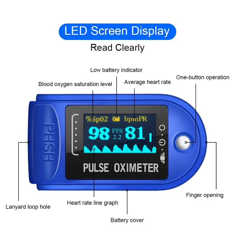 Termurah ABCMASK Alat Pengukur Detak Jantung Kadar Oksigen Oximeter - LK88 - White/Blue 2