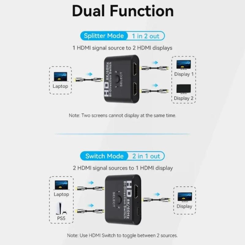 Product Introduction of 8K 60Hz HDMI-Compatible Switch Splitter Bi-Direction 1x2/2x1 HDMI-compatible Switcher 2 in1 Out for PS4 TV Box Switcher Adapter 2