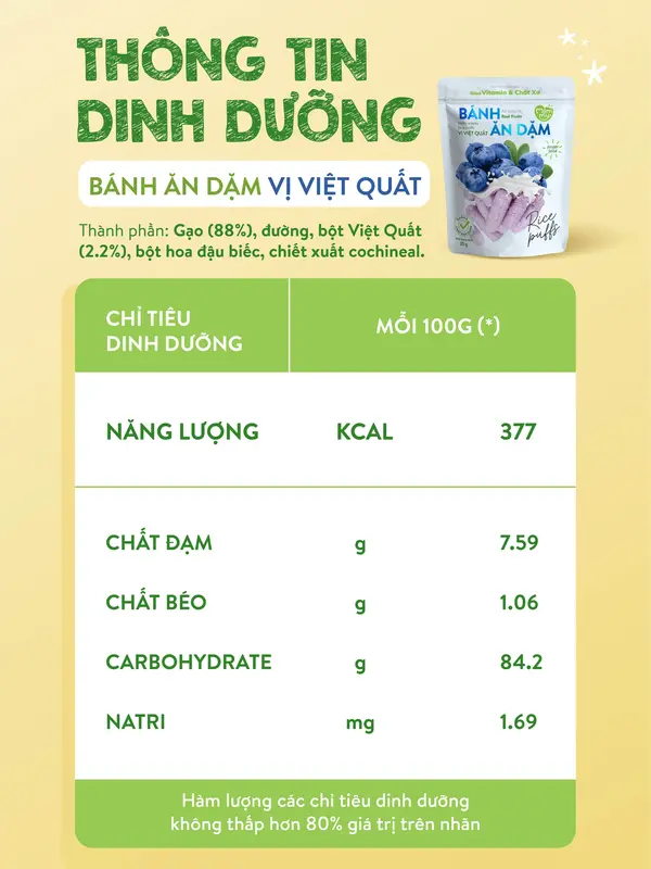 Bánh Ăn Dặm MĂMMY Vị Trái Cây Giàu Vitamin, Hỗ Trợ Bé Từ 6 Tháng Tập Nhai An Toàn, Gói 35gr 4