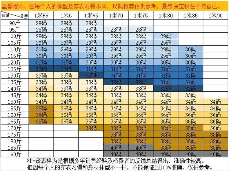 Product Introduction of Quần Jean Nam, Chính Hãng, Màu Đen Thuần Khiết, Dáng Suông Rộng Co Giãn, Thường Ngày, Dễ Phối Đồ, Ôm Vừa Vặn, Thích Hợp Cho Mùa Xuân Và Mùa Hè, Quần Dài Trẻ Trung, Hợp Xu hướng 17