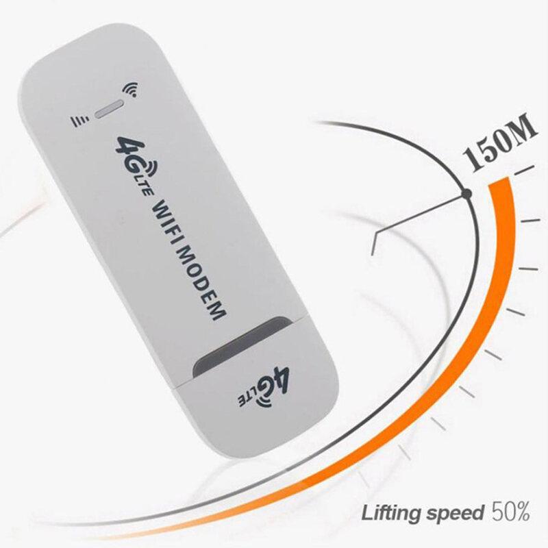 Product Introduction of 4G LTE Wireless Router USB Dongle 150Mbps Modem 4G Mobile Broadband Sim Card Wireless WiFi Adapter For Laptops UMPCs MID Devices 11